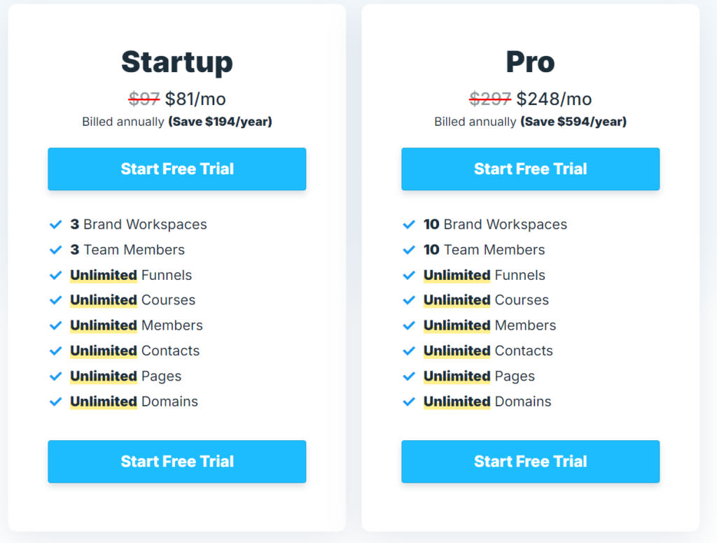 clickfunnels vs getresponse 